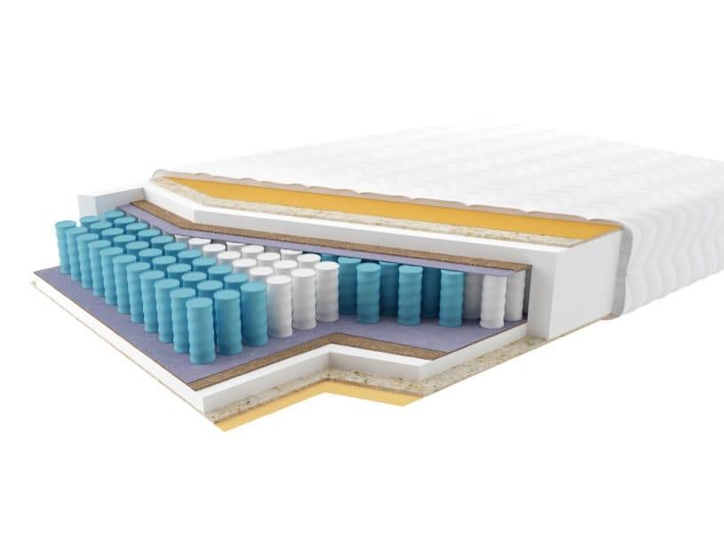 Materac typ 2
